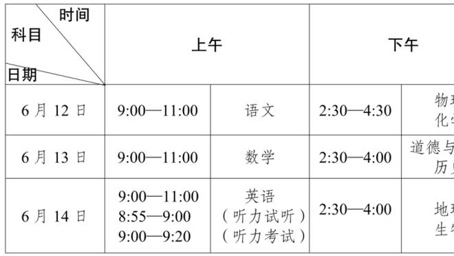 我怎失？迪文岑佐：我并不想离开勇士 那里的处境非常好